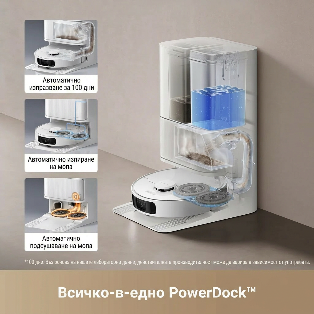 Прахосмукачка Dreame D20 Ultra